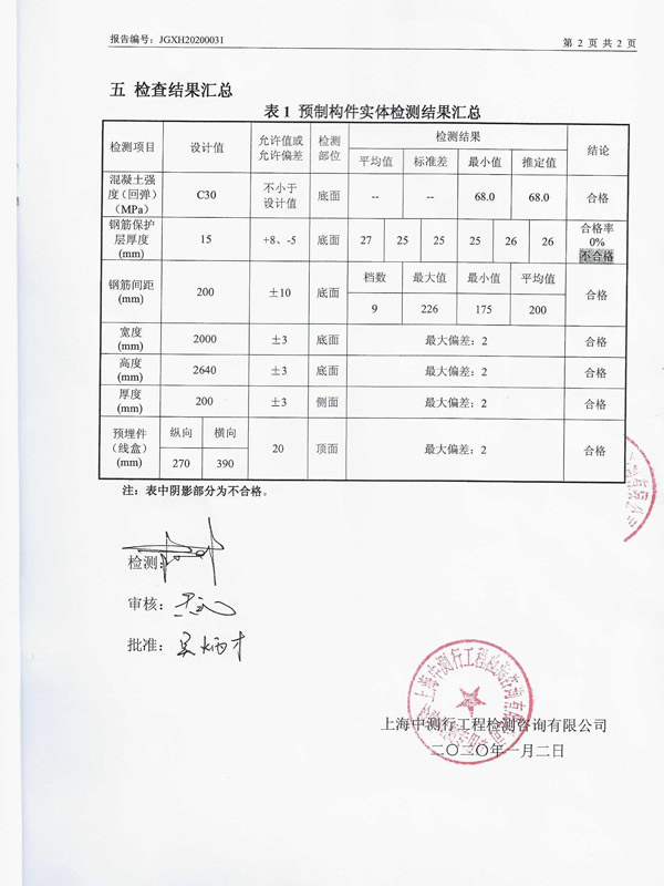 構(gòu)件型式檢驗(yàn)報(bào)告